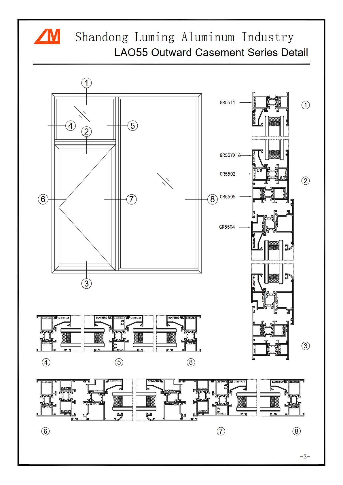 Shandong Luming Aluminum Industry CostEffective Broken Bridge Profile Supplier for Global Clients