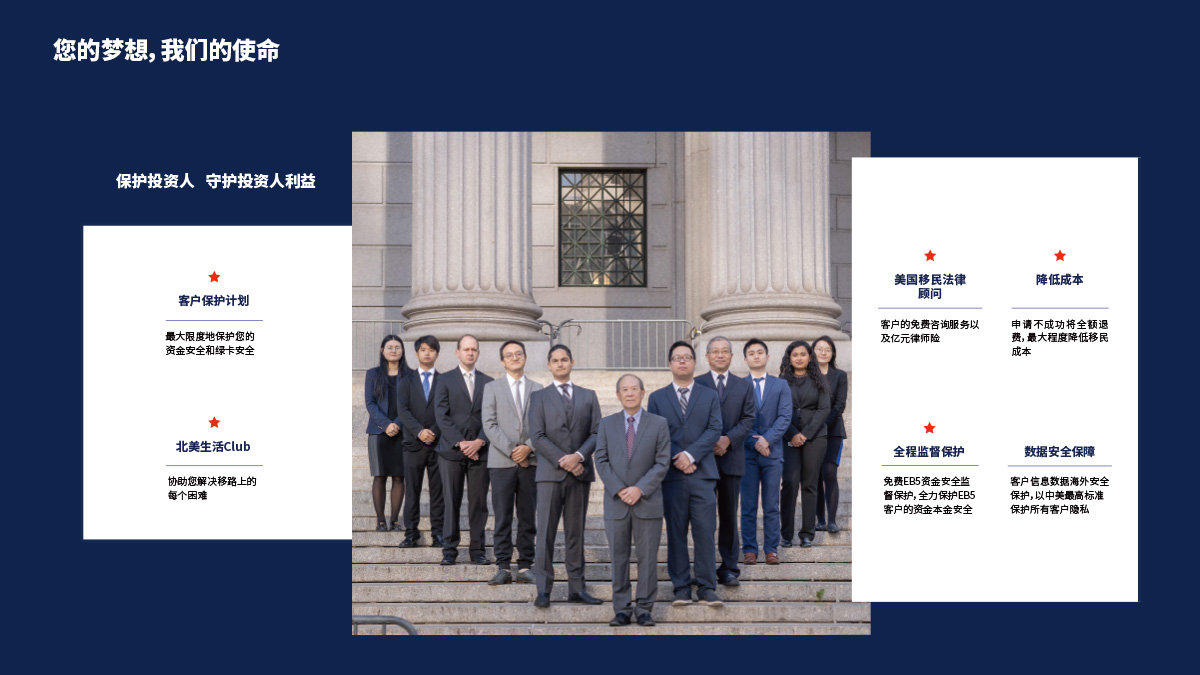 BTM Consulting US EB5 Immigration Services for Chinese SmallBatch Investors