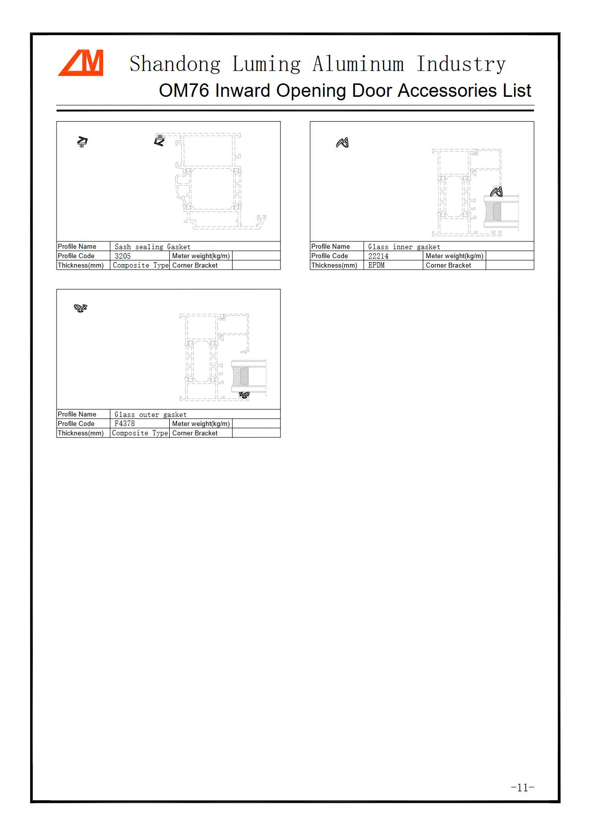 SmallBatch Broken Bridge Aluminum Profiles for Global Window  Door Procurement