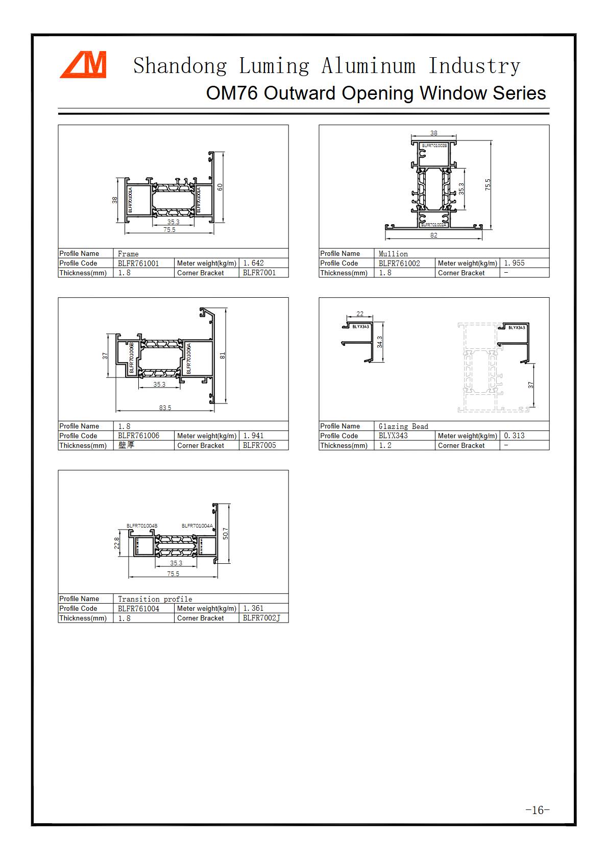 Shandong Luming Aluminum Industry Broken Bridge Aluminum Profile Supplier for Global Clients