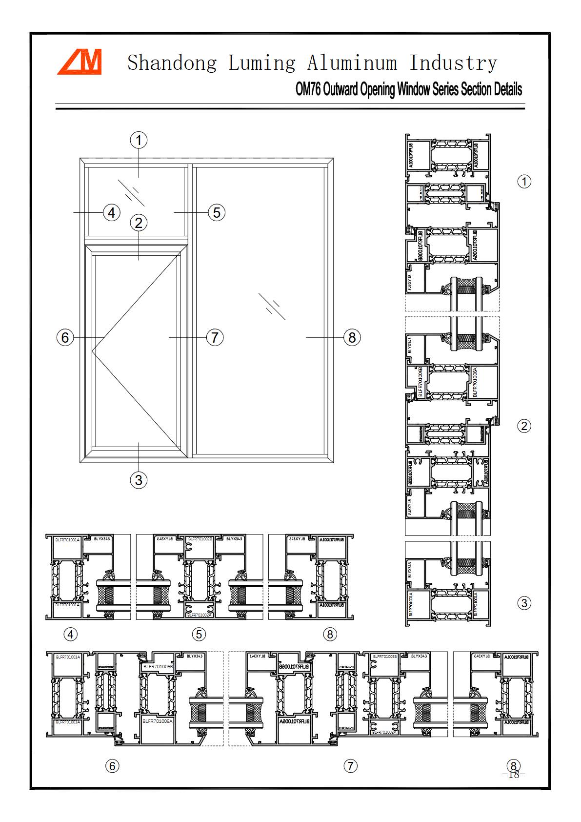 SHANDONG LUMING ALUMINUM INDUSTRY CO LTD Recommended ChinaBased OutwardOpening Door Broken Bridge Aluminum Profile Provider