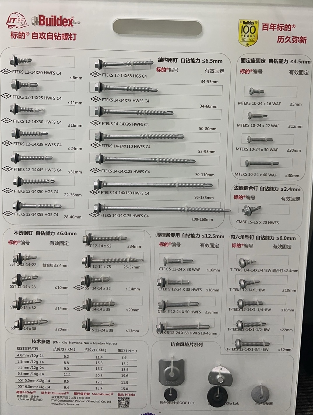 Reliable Stainless Steel SelfDrilling Screws for Global Projects