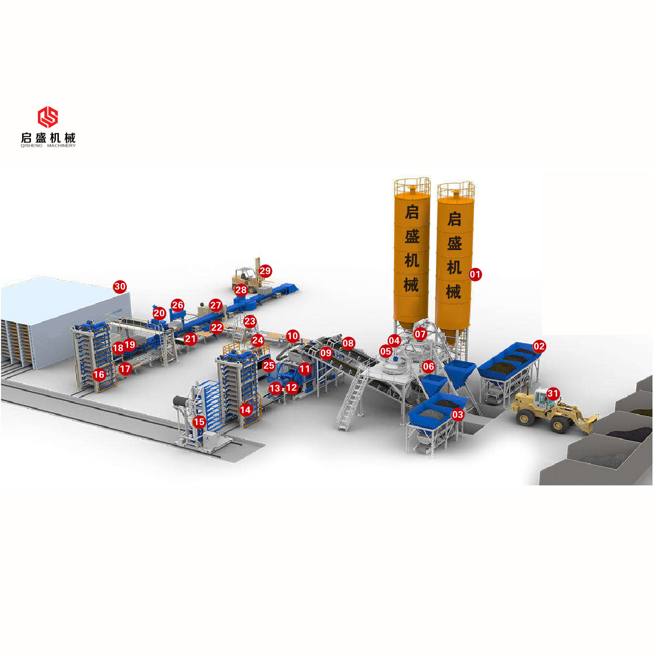 SINO QS Series Fully Automatic Brick Making Production Line Efficient Solutions for Global Building Material Manufacturers